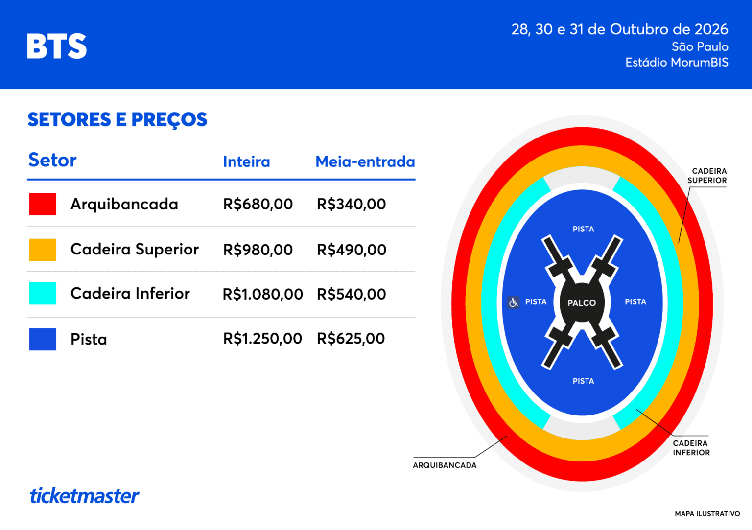 Shows do BTS no Brasil terão capacidade de 84.458 pessoas por dia no ...